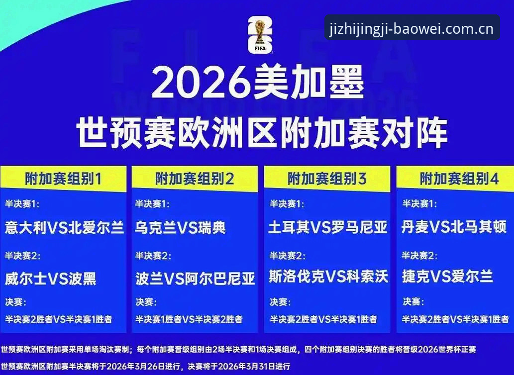 2026世界杯观赛受阻深度分析：中东战火、签证壁垒与宝威体育平台上的赛事冷思考